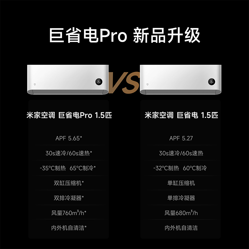 【国补20%】小米米家空调 巨省电Pro1.5匹 超一级能效变频家用J