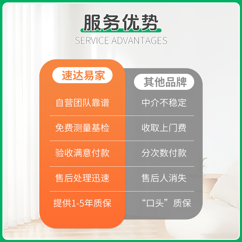 Wall Refreshing to Wall Painting Chengdu Wall Painting Repair