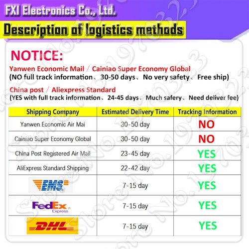 1PCS GY-521 MP-6050 MP6050 3 Axis  Gyroscope Sensors + 3 Axi - 图0