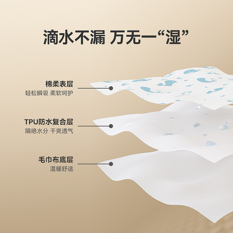 ABCmokoo婴儿隔尿垫宝宝防水可洗透气水洗月经姨妈床单生理期床垫,淘宝优惠券,粉丝福利购,淘宝优惠卷