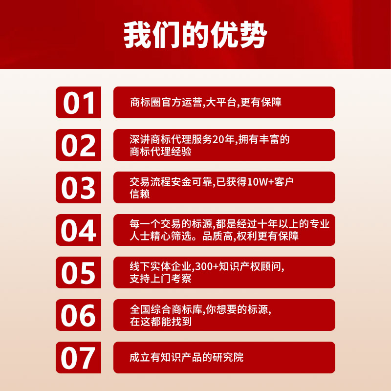 商标转让出售商标购买R商标买卖申请亚马逊日本欧盟美国商标注册 - 图3