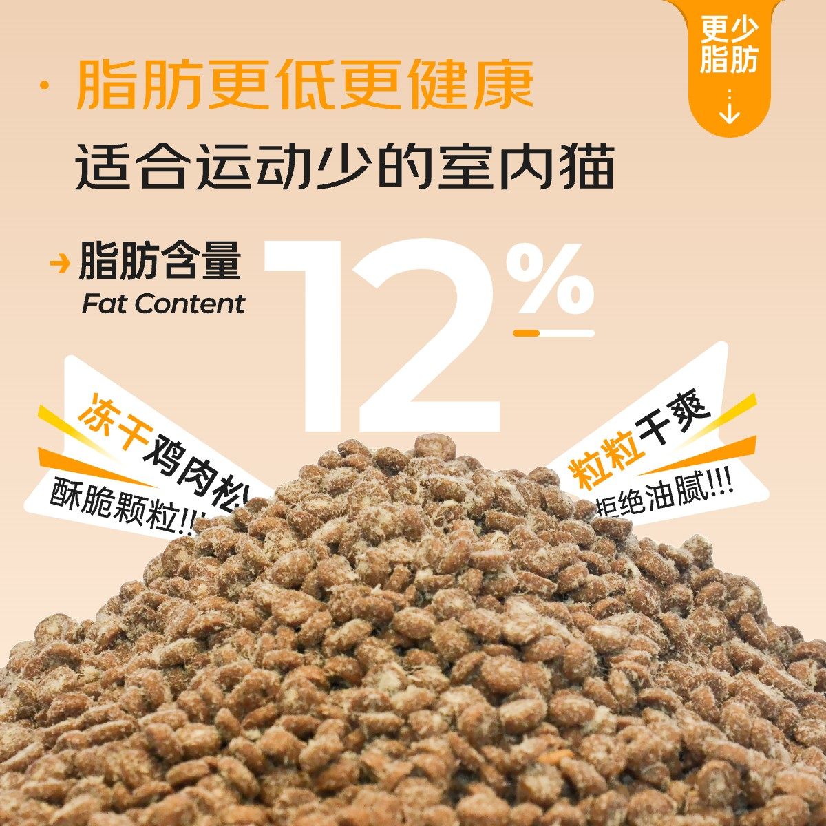 胡须白白Y80猫粮试吃高鲜肉高蛋白健康长肉脂肪更低全价成幼猫,淘宝优惠券,粉丝福利购,淘宝优惠卷