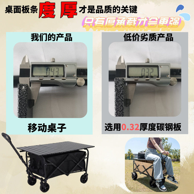 露营车桌板营地车桌板蛋卷桌面摆摊桌面便携式可折叠桌面-可定制,淘宝优惠券,粉丝福利购,淘宝优惠卷