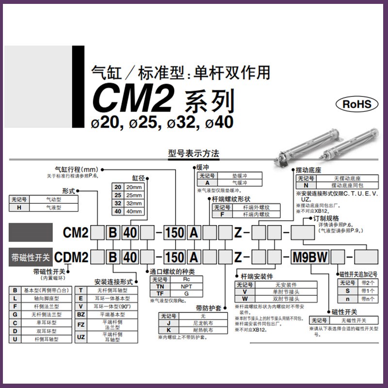 速发C不锈钢迷你CM2BZ/CDM2BZ平尾磁气缸/CD72B/20/25/2/40-50-M5 - 图0