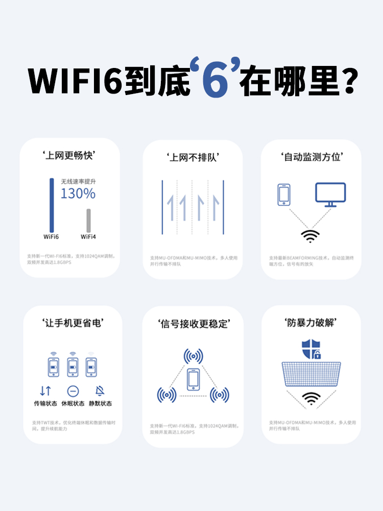 【格行官方】2024新款格行随身wifi充电宝随身无线wifi二合一移动wifi便携户外免插卡路由器无线网络热点顺丰 - 图1