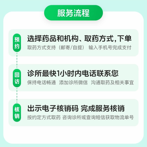 【孚泰】维D2果糖酸钙注射液1ml:10支/盒（浙江）诊所1小时内联系您 - 图1