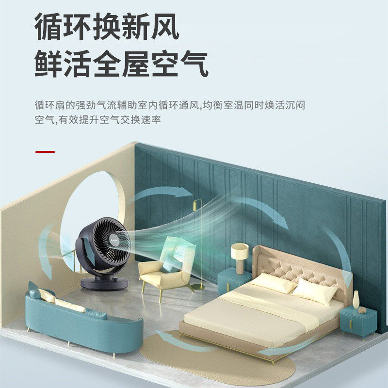 Gree desktop air circulation fan
