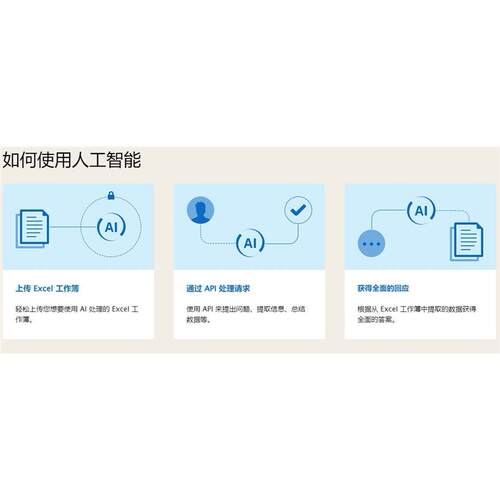Spire.XLS AI for .NET 14.7.2先进 - 图1