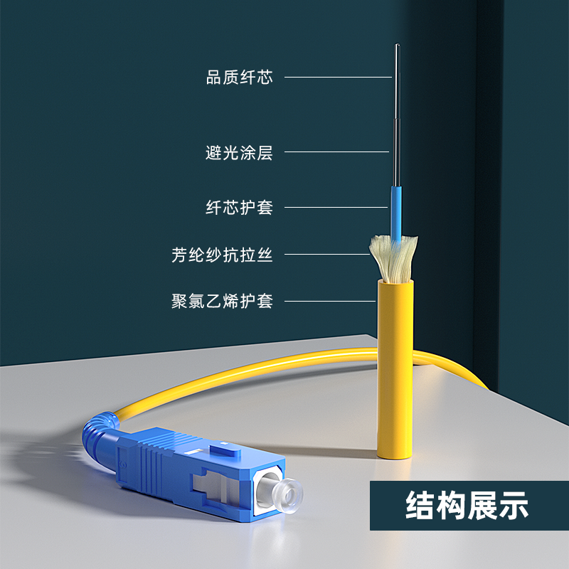 盒式1分4/8/16/32/64光分器1分2光纤分光器1比8盒式尾纤式光分路器一分二分四分八圆头方头分光器电信级-图1