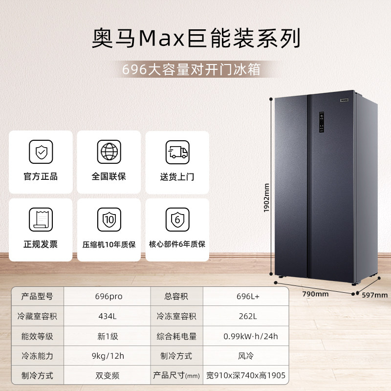 图 5