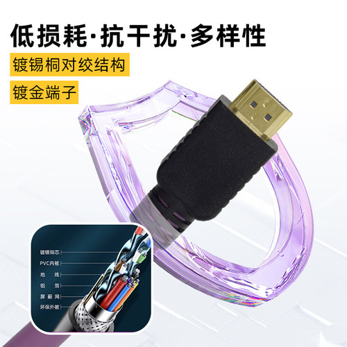 工业级4KHDMI高清拖链线高速耐折耐磨防油污屏蔽抗干扰hdmi高柔性 - 图2