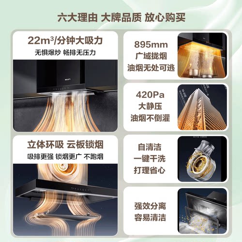 以旧换新补贴名气油烟机顶吸式欧式自清洗Q3/Q7/F10/F11老板出品 - 图1