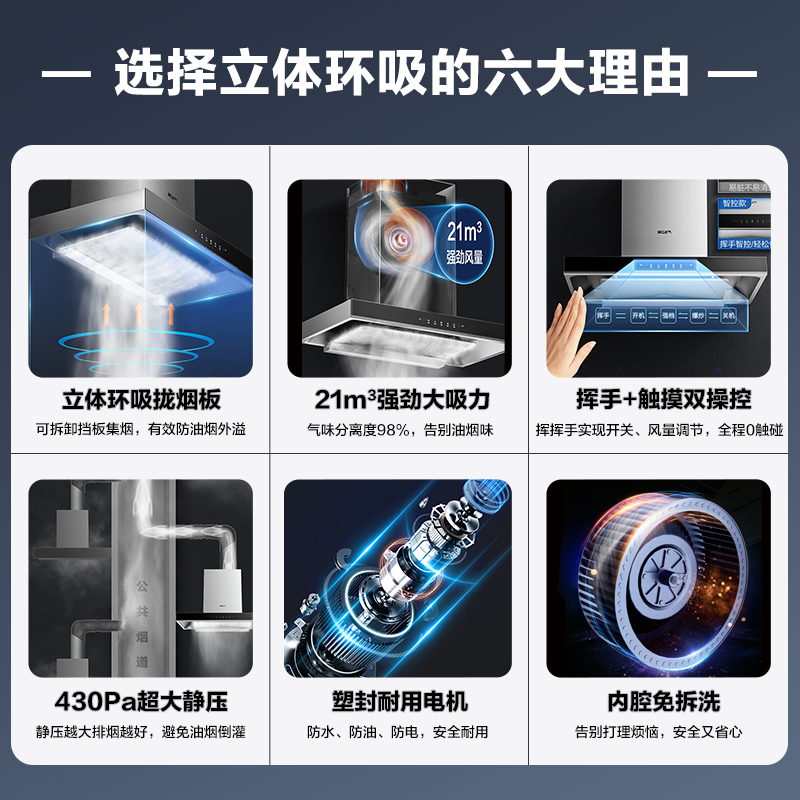  名气厨电烟灶消套装