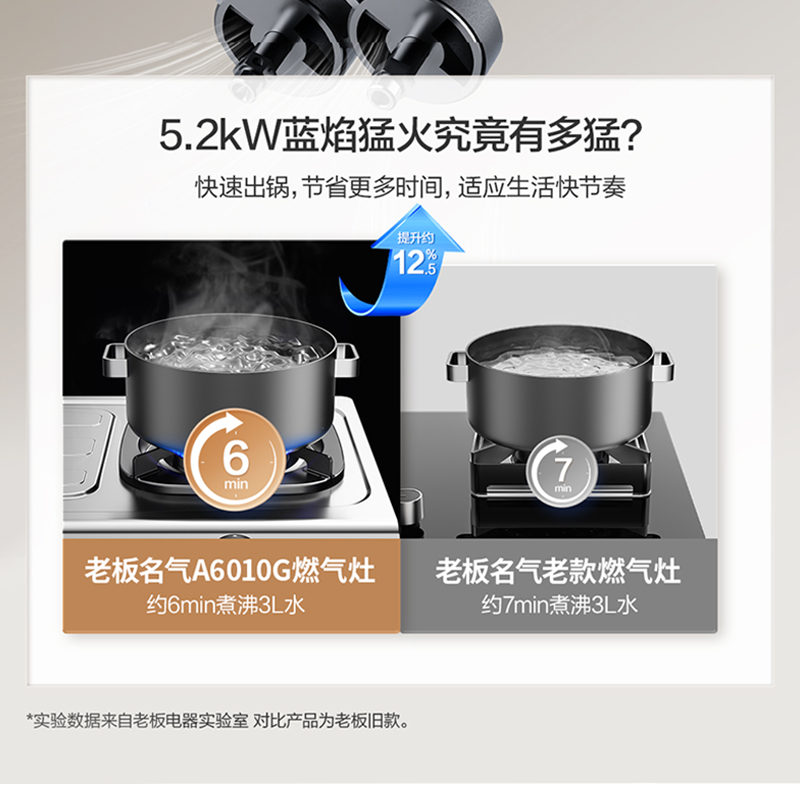 老板名气5.2KW猛火燃气灶台式煤气灶家用炉灶天然气液化气灶6010G