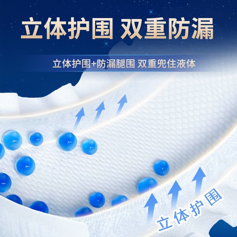 产后经期拉拉裤内裤式防漏成人安睡裤康而适L码便携夜用男女可用,淘宝优惠券,粉丝福利购,淘宝优惠卷