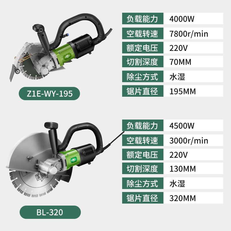 兵王190无刷开槽机混凝土水电无尘单片开槽机墙壁门洞路面切割机 - 图2