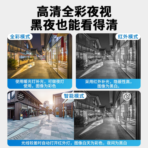 4G免费版【送无限量流量】无需网络高清监控摄像头360手机远程 - 图2