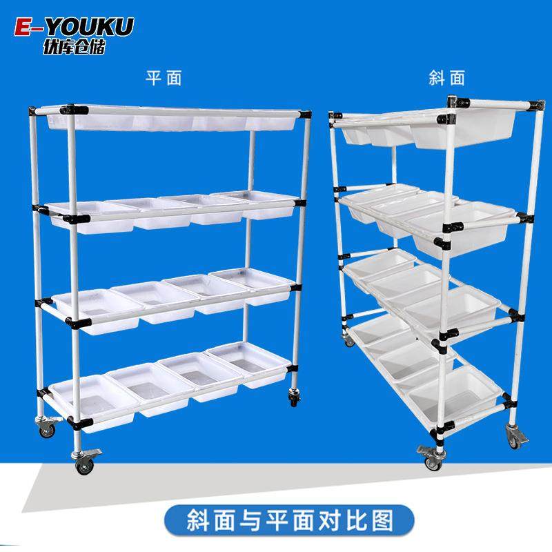 拣货库车仓商配无品牌/货分拣手电推车精益棒管线快递拣货车电商,淘宝优惠券,粉丝福利购,淘宝优惠卷