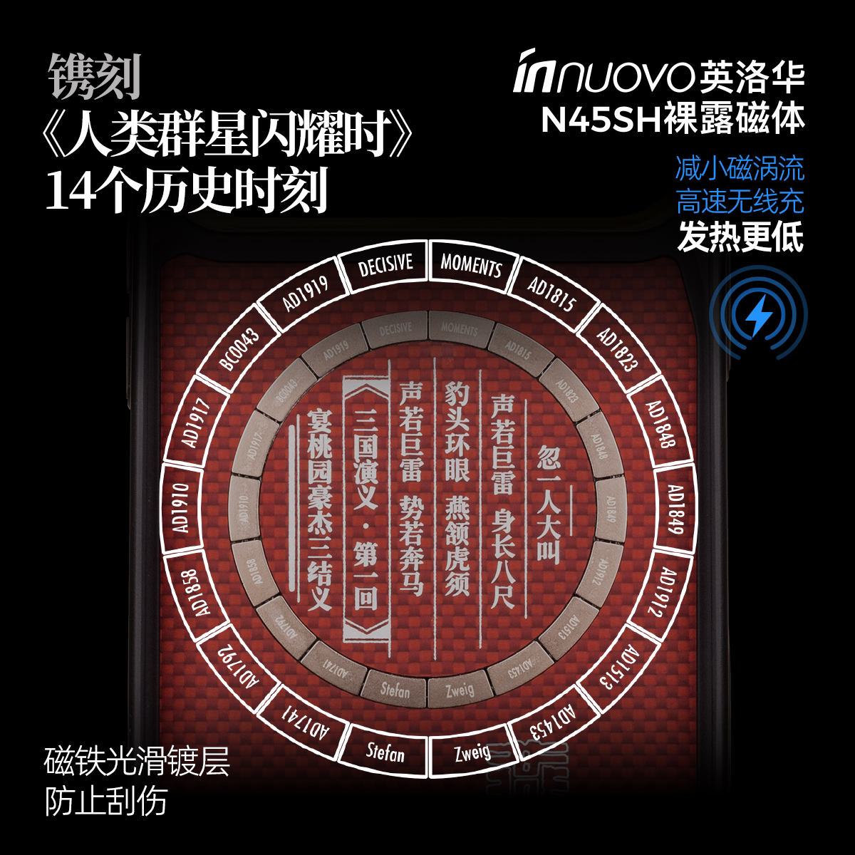 图 4