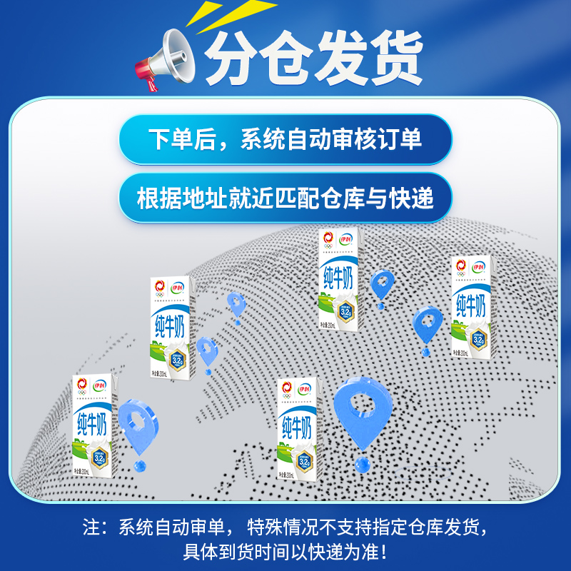 4月伊利纯牛奶250ml*24盒牛奶整箱纯牛奶学生儿童早餐奶旗舰-图0