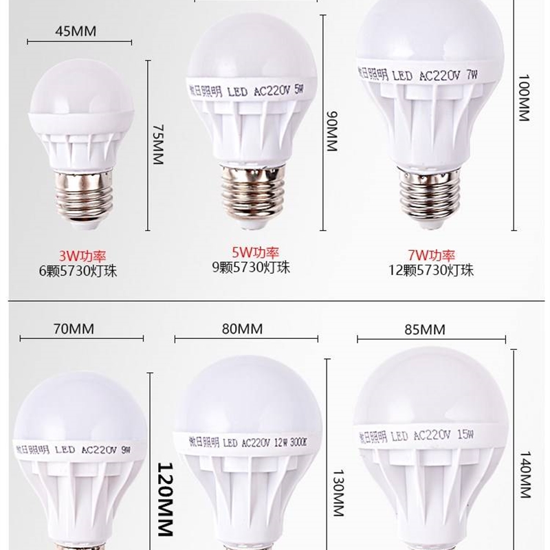 led灯泡节能灯炮乚ed小头家用超亮e27大螺口e14锣口l e d电3w-图1
