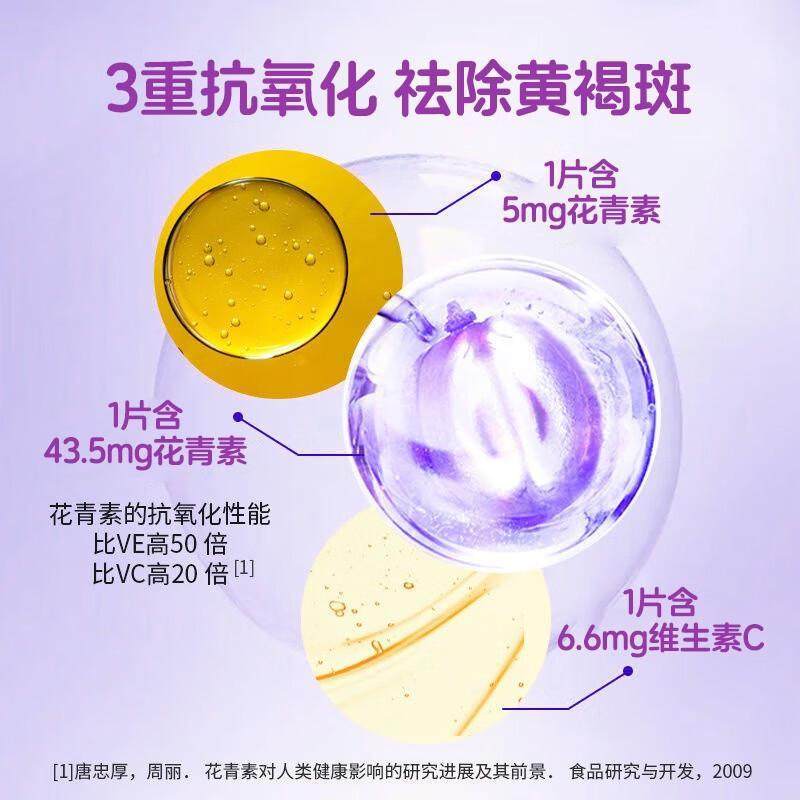籽紫一营养玫HYR瑰花红花葡萄提物片60取花素男女黄青褐斑保健食,淘宝优惠券,粉丝福利购,淘宝优惠卷