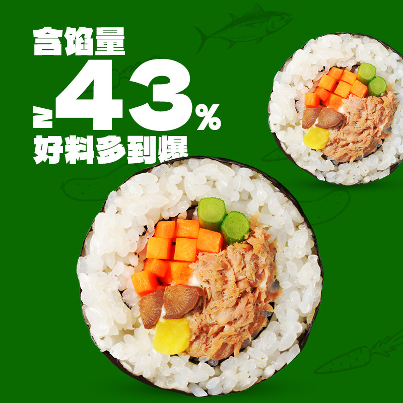 【达人推荐】米达屋金枪鱼寿司卷微波加热即食懒人方便早餐,淘宝优惠券,粉丝福利购,淘宝优惠卷