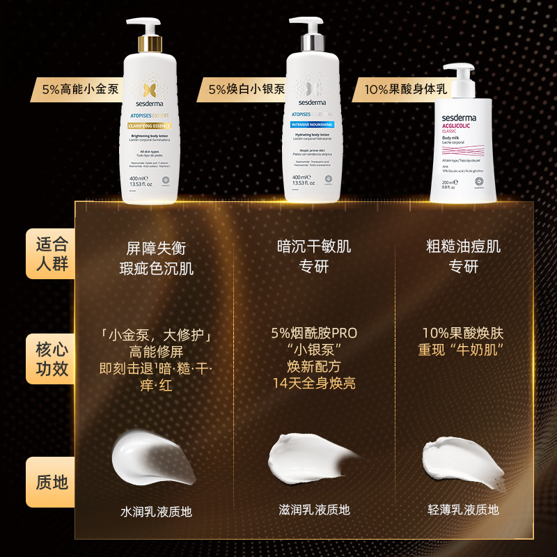 sesderma小金泵烟酰胺色修焕亮身体乳400ml秋冬补水保湿舒缓润肤