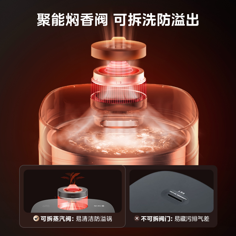 美的电饭煲家用4升L智能大容量多功能电饭锅蛋糕柴火饭蒸煮米饭锅