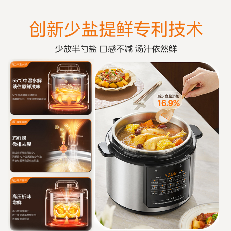 美的电压力锅家用0涂层5L智能高压饭煲不锈钢双胆多功能电高压锅