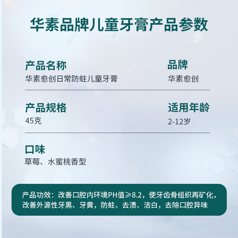 华素愈创儿童牙膏防龋齿低氟2-6-12岁防驻温和固齿宝宝婴儿换牙期