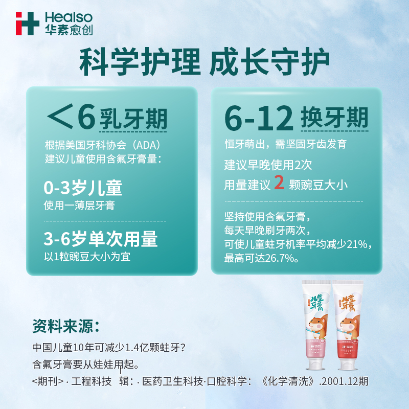 华素愈创儿童牙膏防龋齿低氟2-6-12岁防驻温和固齿宝宝婴儿换牙期