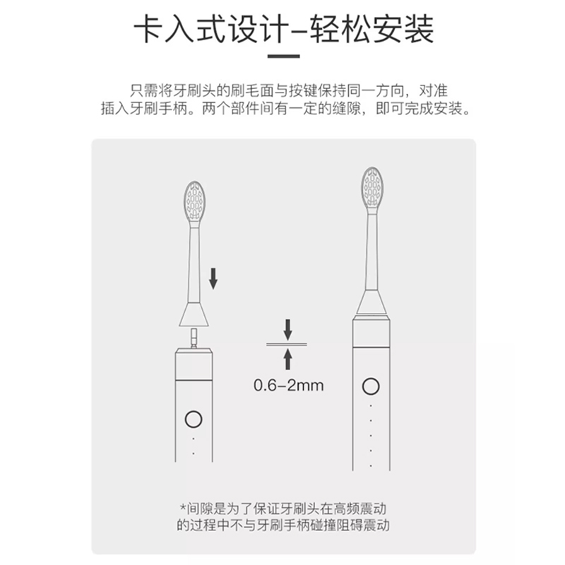 适用fupn福派fupai电动牙刷刷头fupal替换头牙刷头a6s/a6/a6plus - 图2