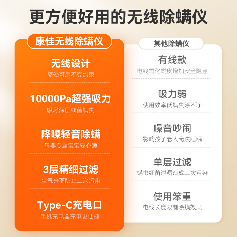  康佳播牛聚创除螨仪
