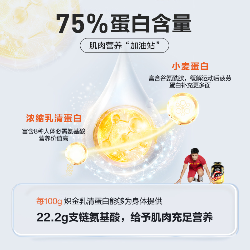 康比特益生菌乳清蛋白质粉900g乳清蛋白增肌健身营养粉75%高蛋白-图1