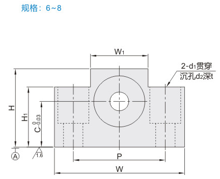 /15L121228/10B//322310////20-/6/228E25滚珠丝杆支撑座152615