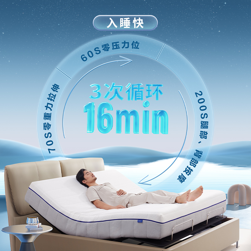 海享睡M2助眠智能床护脊床垫电动床一键入眠语音声控 - 图0