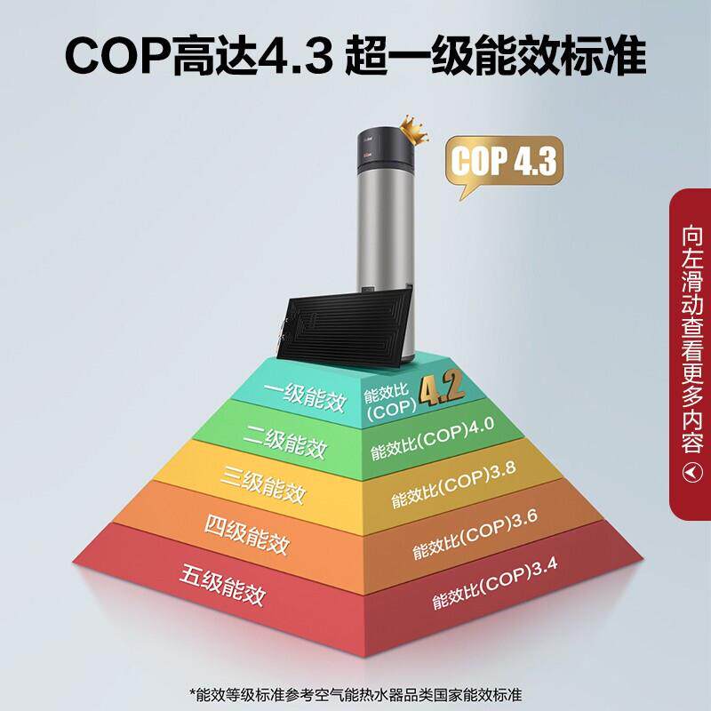  环蒙吸尘器/扫地机配件