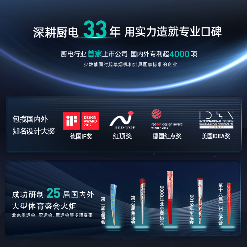 以旧换新补贴华帝抽油烟机大吸力家用厨房电器欧式顶吸油机吸油机