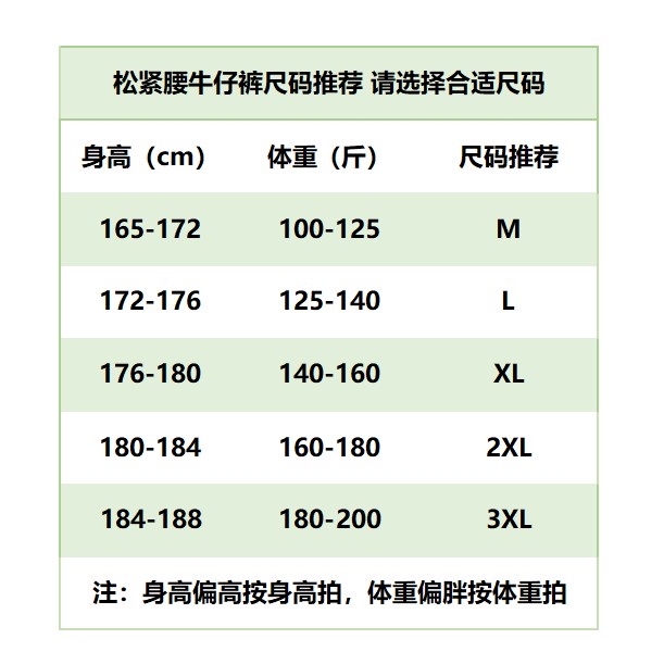 三零六工作室欧阳同学秋冬季款百搭休闲松紧腰情侣牛仔长裤子693-图0