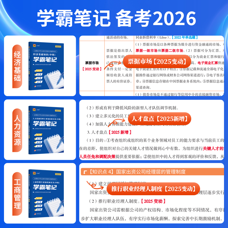上岸熊备考2026中级经济师三色笔记纸质官方教材真题2025人力资源管理师押题卷题库工商管理经济基础知识新版学霸笔记默写本人事社 - 图0