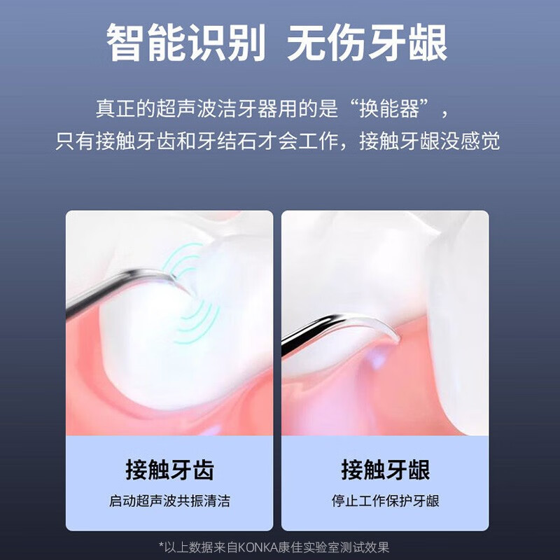 康佳阿尔法超声波家用洗牙器去除牙结石牙齿污垢可牙仪洁牙神器