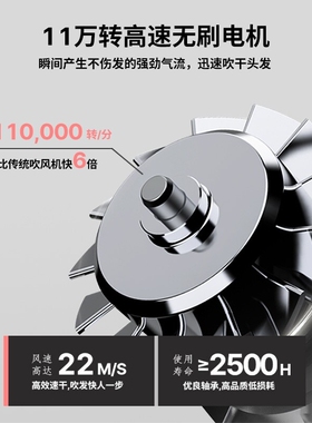 益强可折叠高速电吹风机家用负离