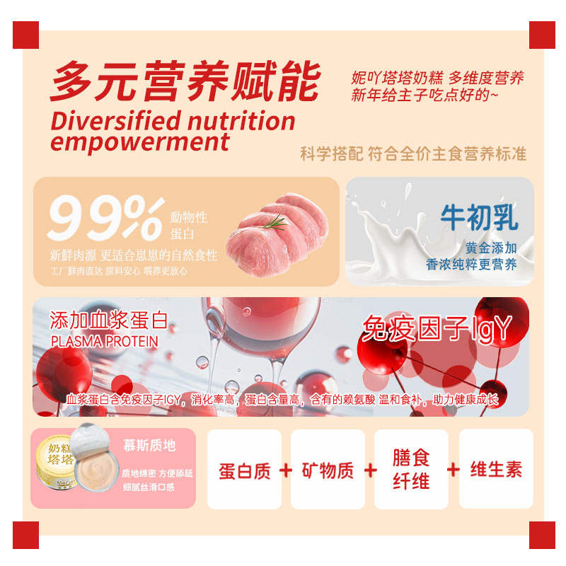 商品缩略图 4