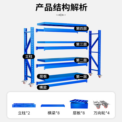 仓储货架家用可移动货架带轮置物架展示架仓库储物架商用带万向轮 - 图3