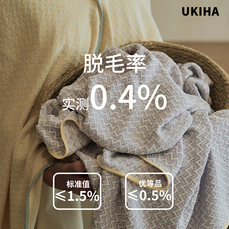 UKIHA冰淇淋浴巾可穿式速干男女通用轻薄浴巾旅游游泳便携秋冬款 - 图2