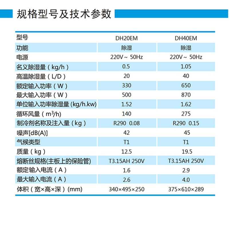 格力除湿机家用低噪DH20EM室内干燥机除潮吸湿器小型干衣机防潮机