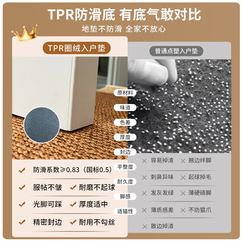 复古入户门地垫高级感门口进门除尘脚垫2025新款竖版入户玄关地毯,淘宝优惠券,粉丝福利购,淘宝优惠卷