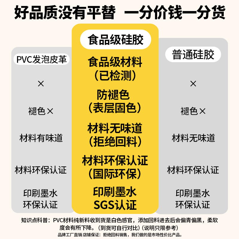 餐桌桌垫中古风桌布防水防油防烫高级感免洗皮革美式桌面保护垫子,淘宝优惠券,粉丝福利购,淘宝优惠卷