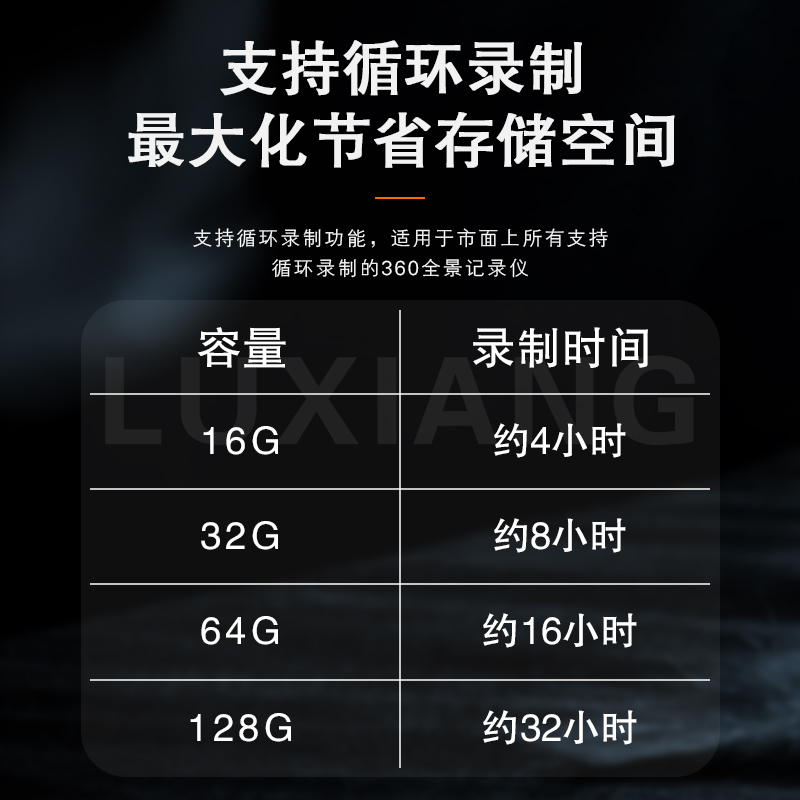 捷途旅行者行车记录仪专用u盘x70plus山海L9车360全景高速3.0usb - 图2